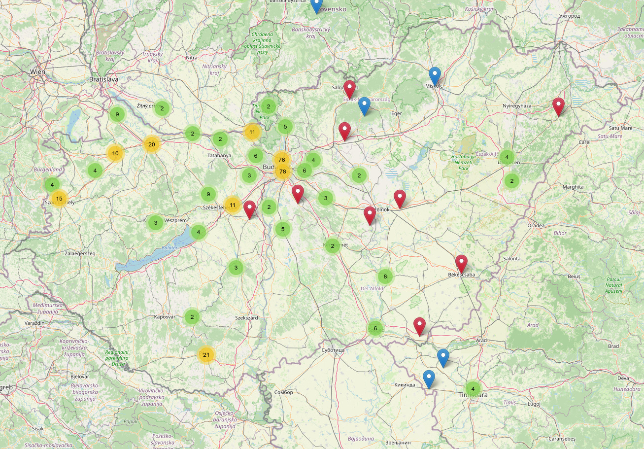 Hungarian network